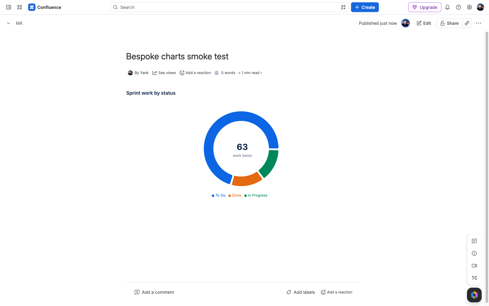A published Confluence page showing a live donut chart of Jira work items with a center total